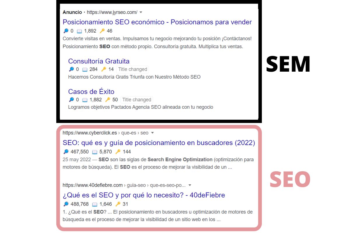 SEO y SEM diferencias